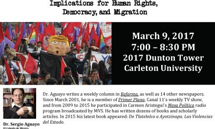Implications for Human Rights, Democracy and Migration